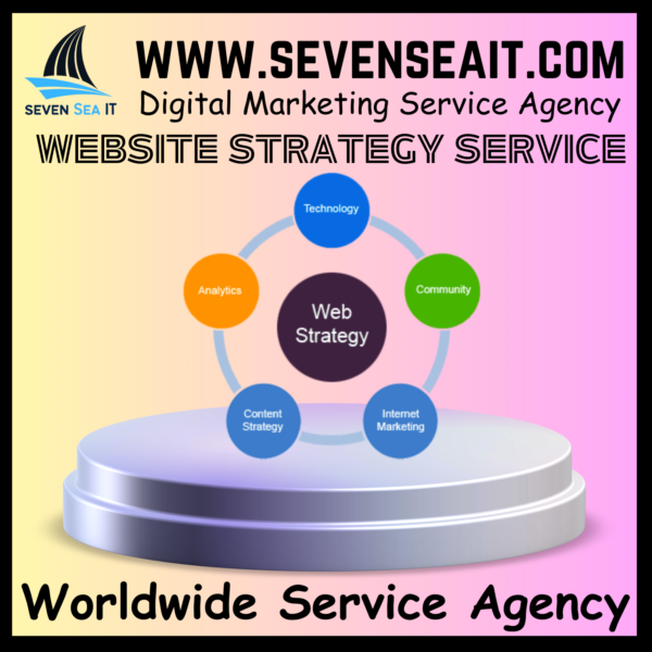 Website Strategy Service